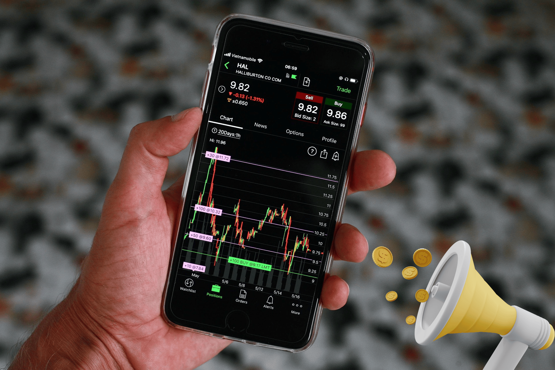 GDP Announcements and Their Immediate Impact on Currency Trading